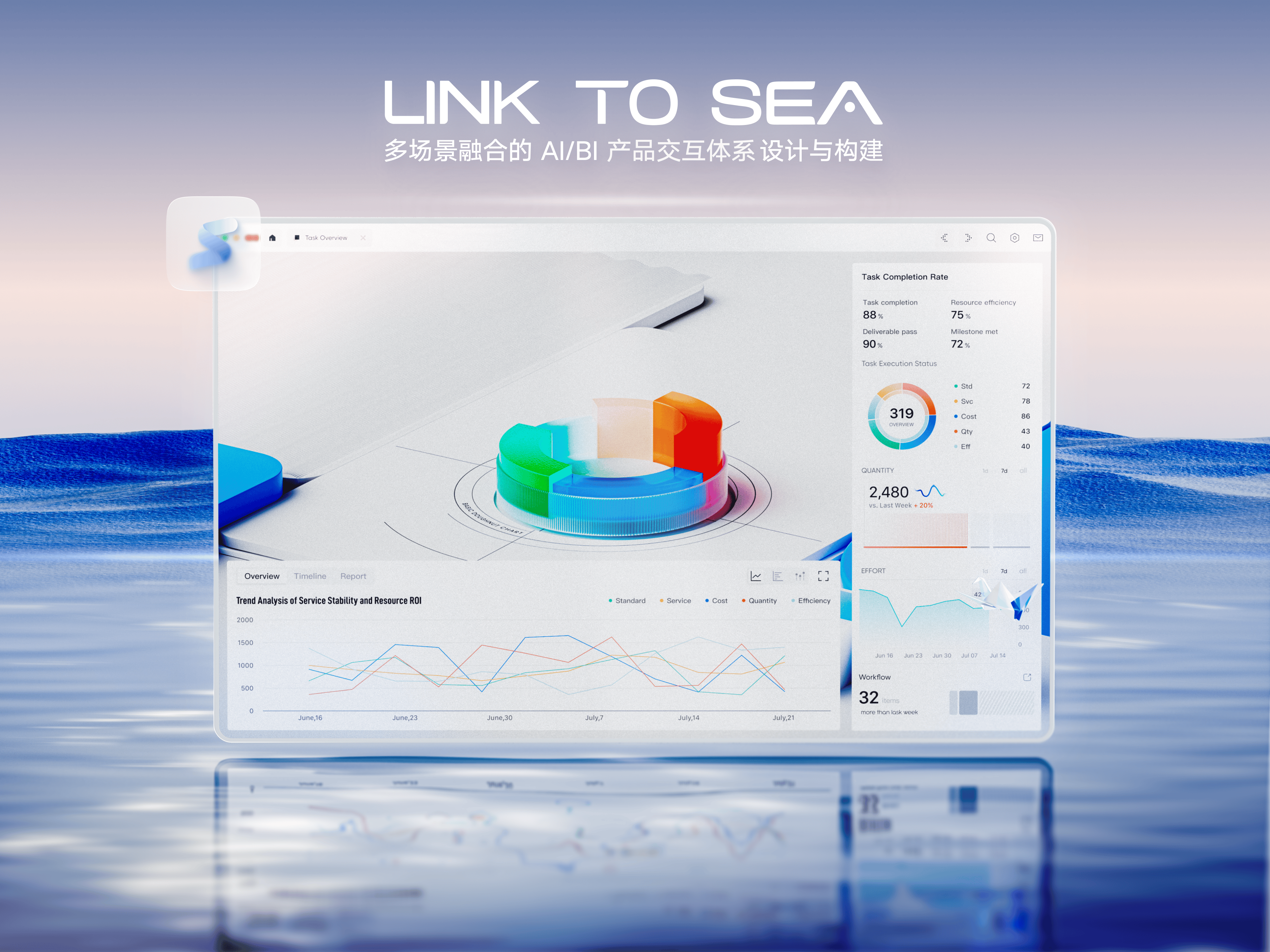 LINK BI ❘ AI驱动的嵌入式BI交互体系构建