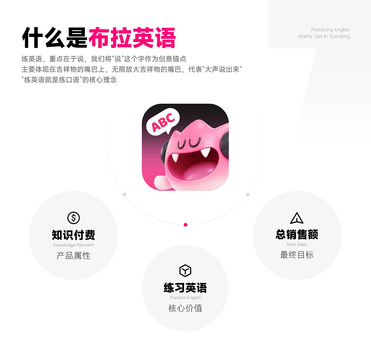 《布拉英语UI视觉设定》